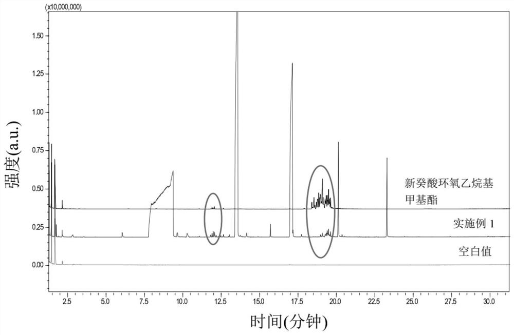 Polyester composition, preparation method thereof and polyester composition film layer containing polyester composition