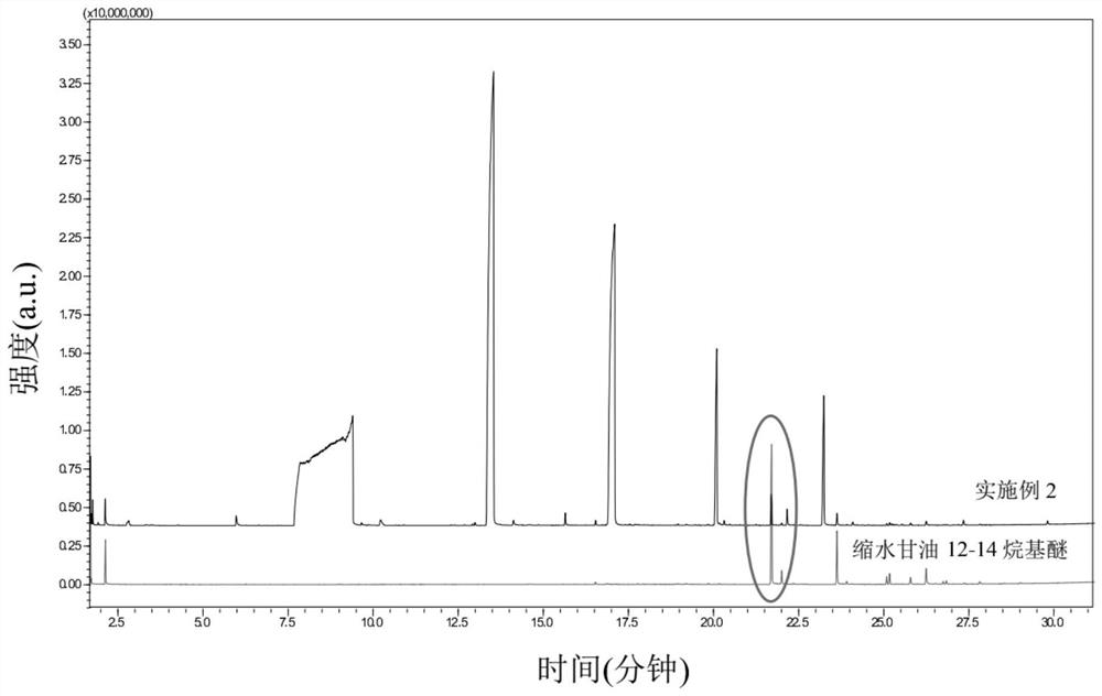 Polyester composition, preparation method thereof and polyester composition film layer containing polyester composition