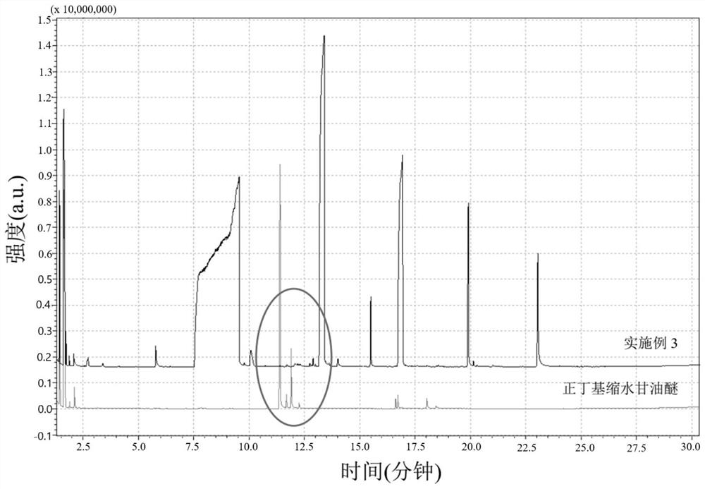 Polyester composition, preparation method thereof and polyester composition film layer containing polyester composition