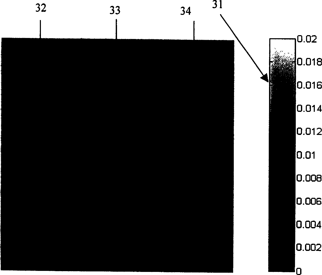 Two dimension complex interrelative biological tissue displacement evaluating method