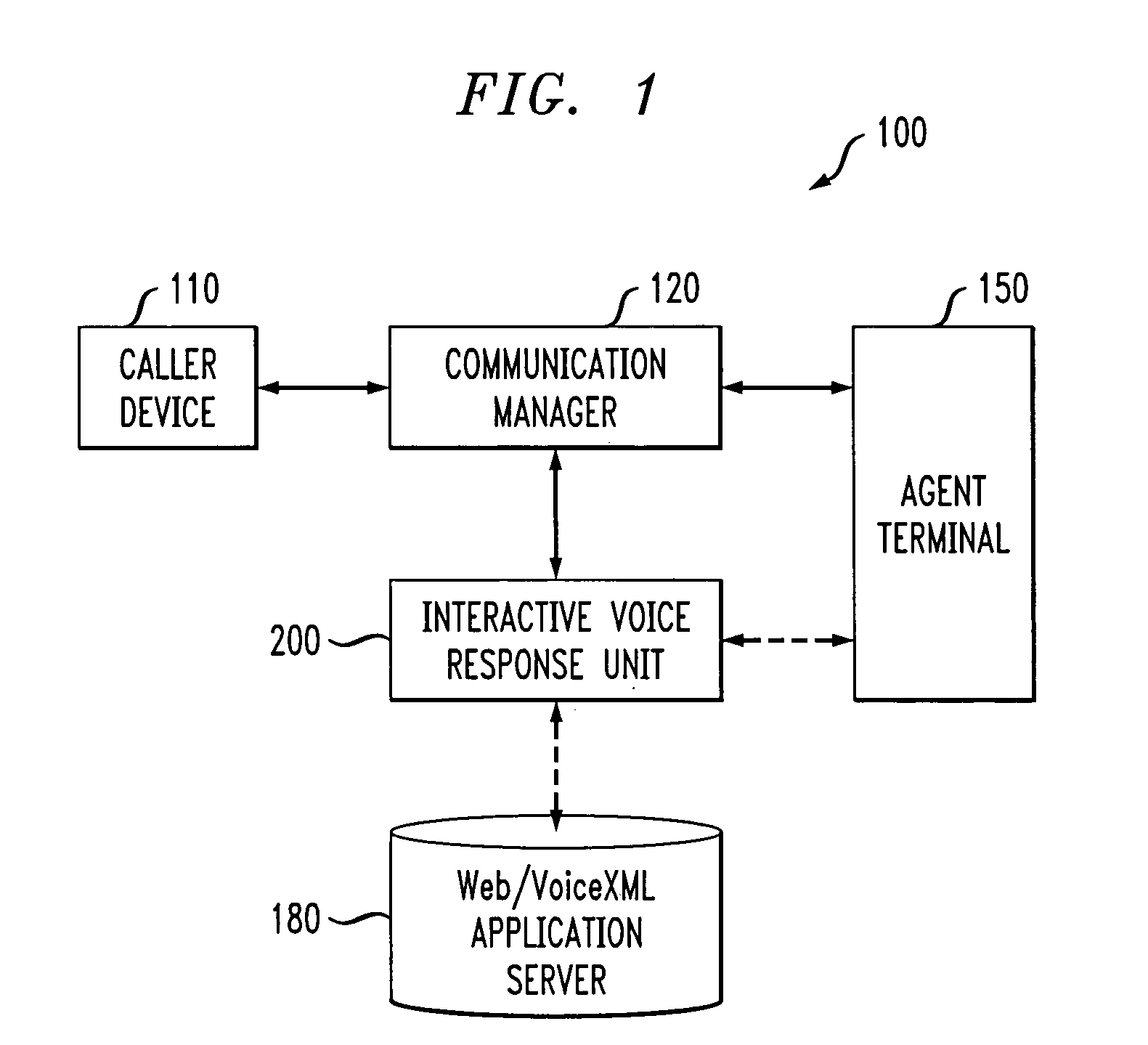 Method and apparatus for interactive voice processing with visual monitoring channel