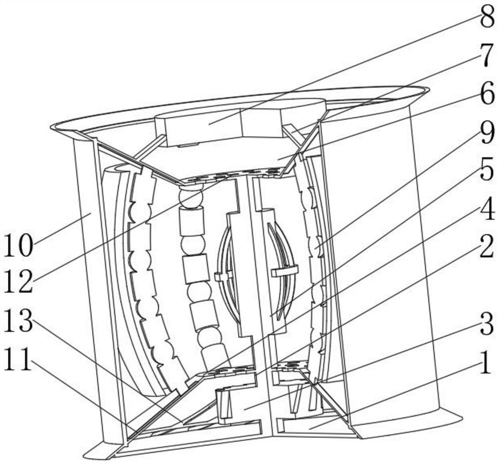 Leather softening equipment