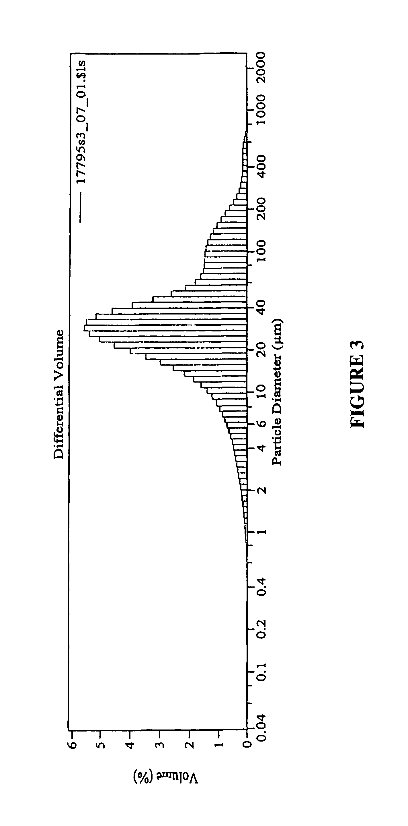 Compositions and methods for oxalate reduction