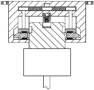 Deduster equipment