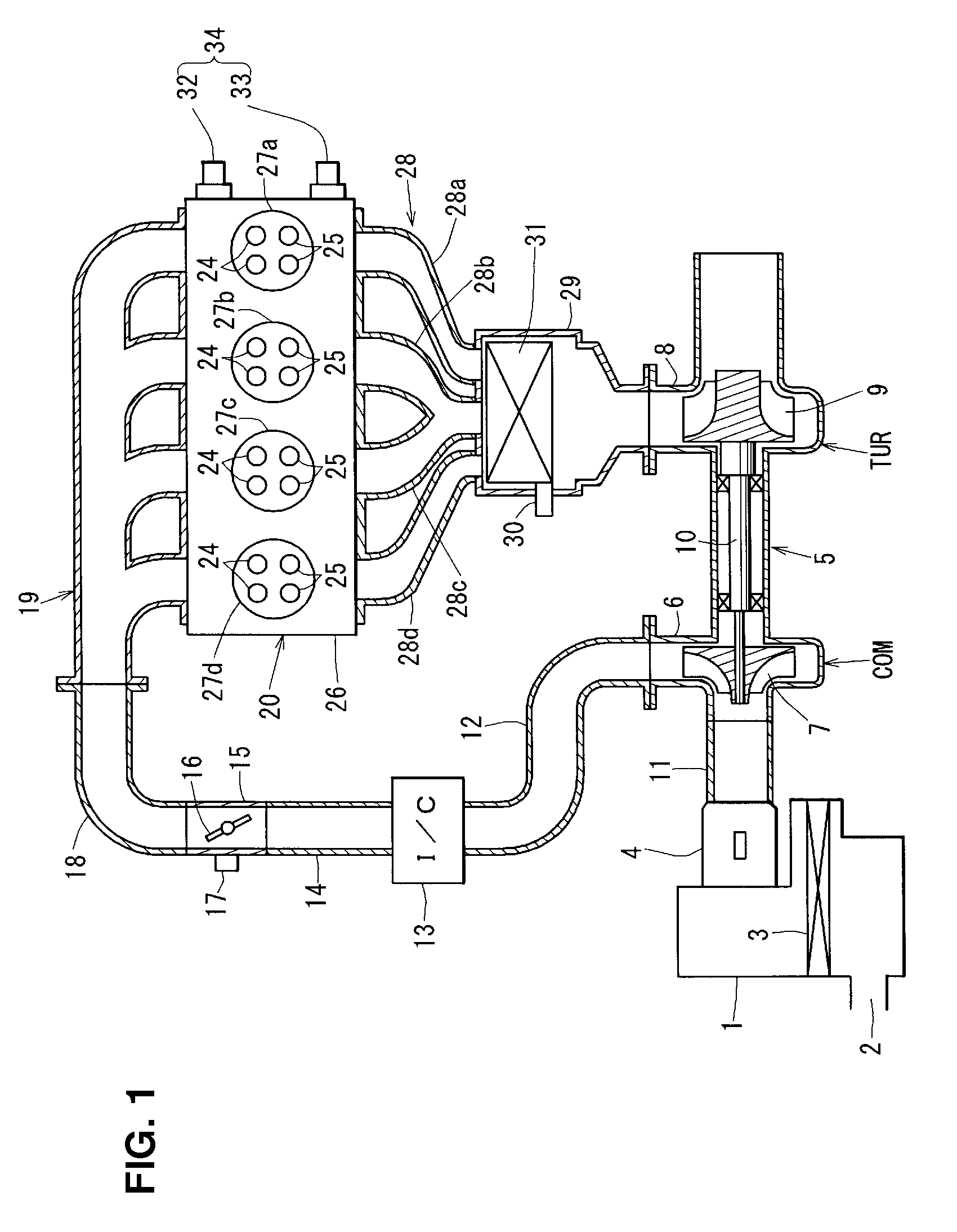 Method of controlling engine system and engine system