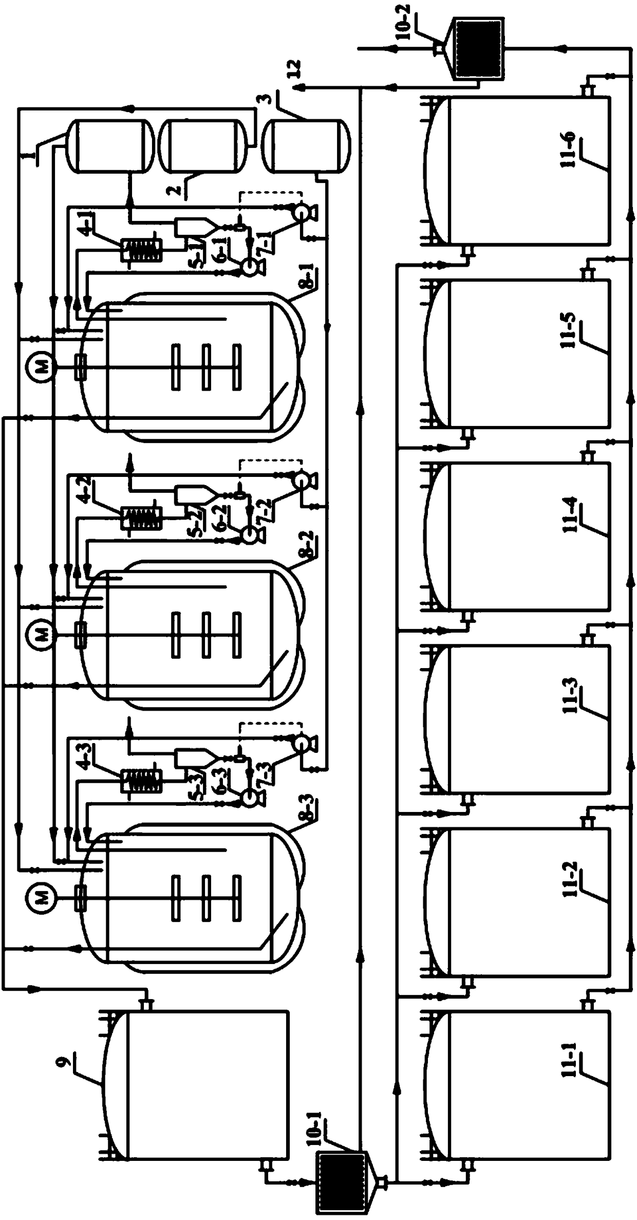 Self-organized split-flow control method and device for preparing sorbitol by integrated reaction separation