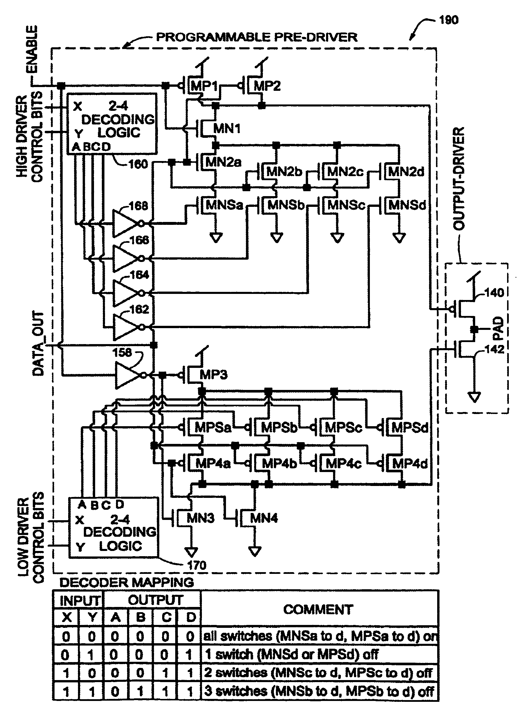 Apparatus and method for a programmable trip point in an I/O circuit using a pre-driver
