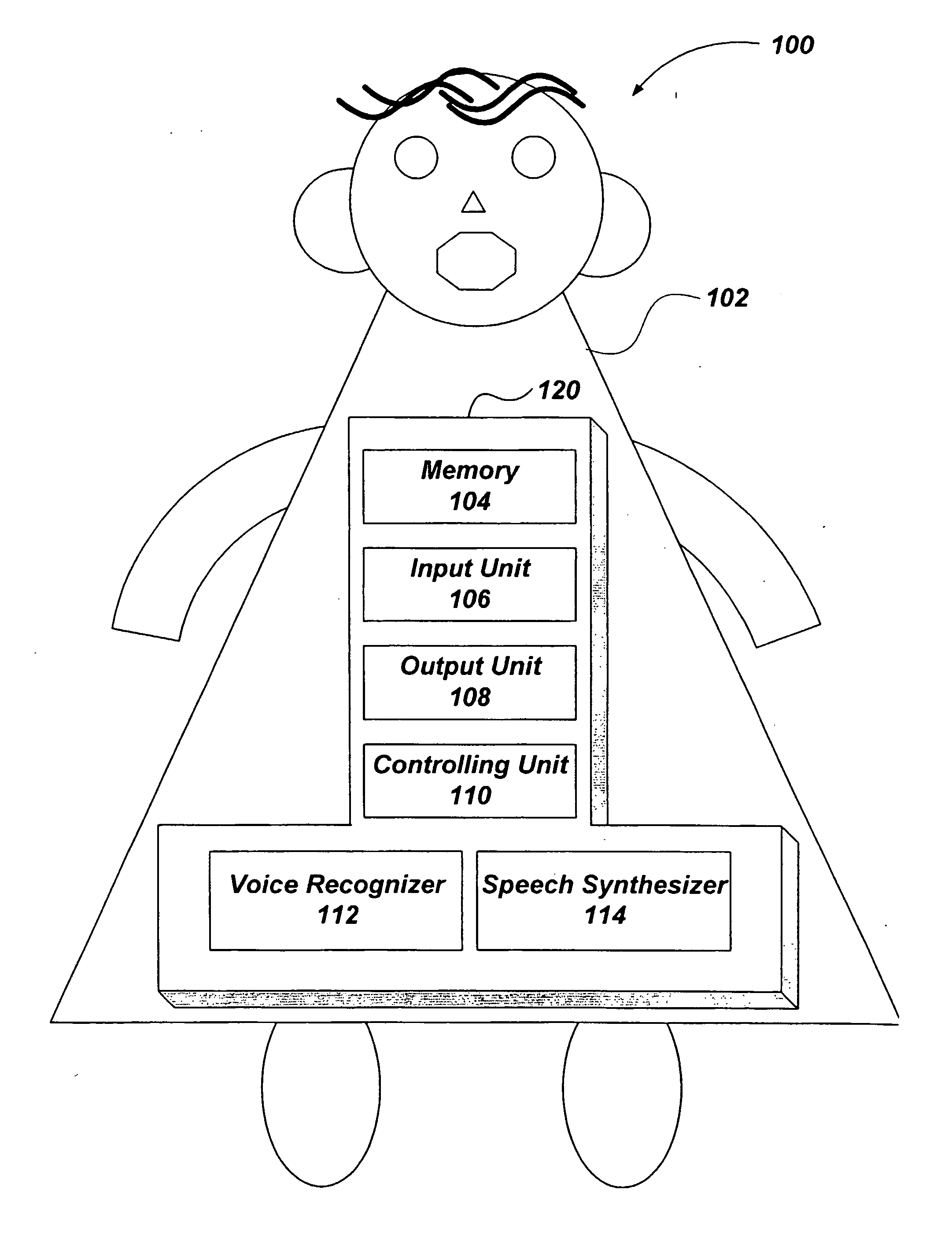 Method and apparatus of simulating and stimulating human speech and teaching humans how to talk
