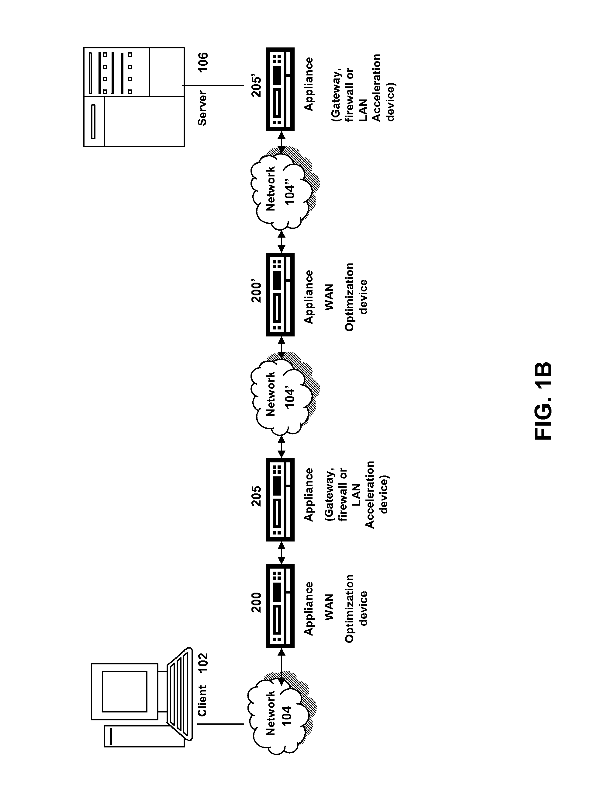 Systems and methods of using packet boundaries for reduction in timeout prevention