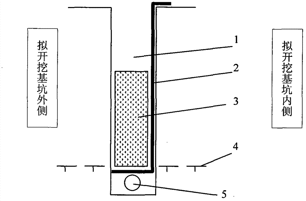 Method for reducing temperature of frozen earth and preventing water catchment in pit for permafrost region