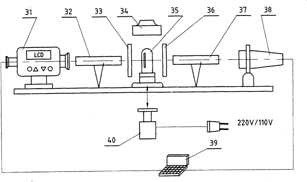 Non-contact temperature measurement method, point temperature instrument and application thereof