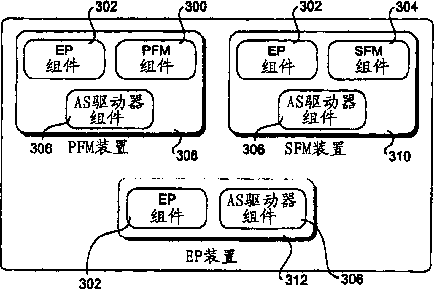 Advanced switching peer-to-peer protocol