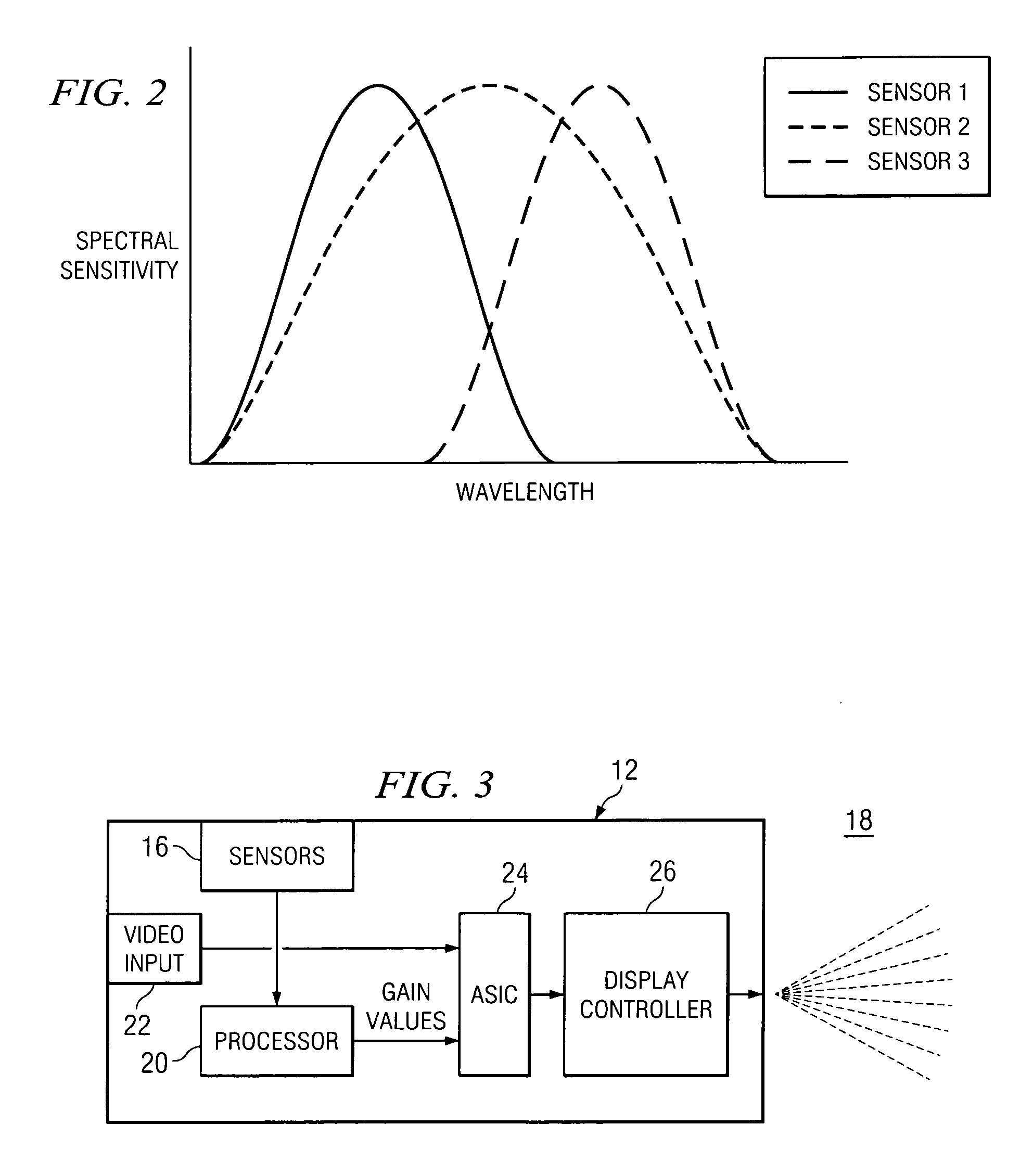 Apparatus and method for automatically adjusting white point during video display