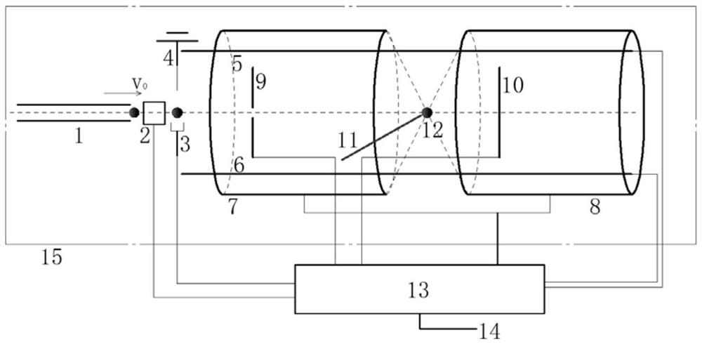 Spectrum detection system and detection method for single-particle aerosol detection