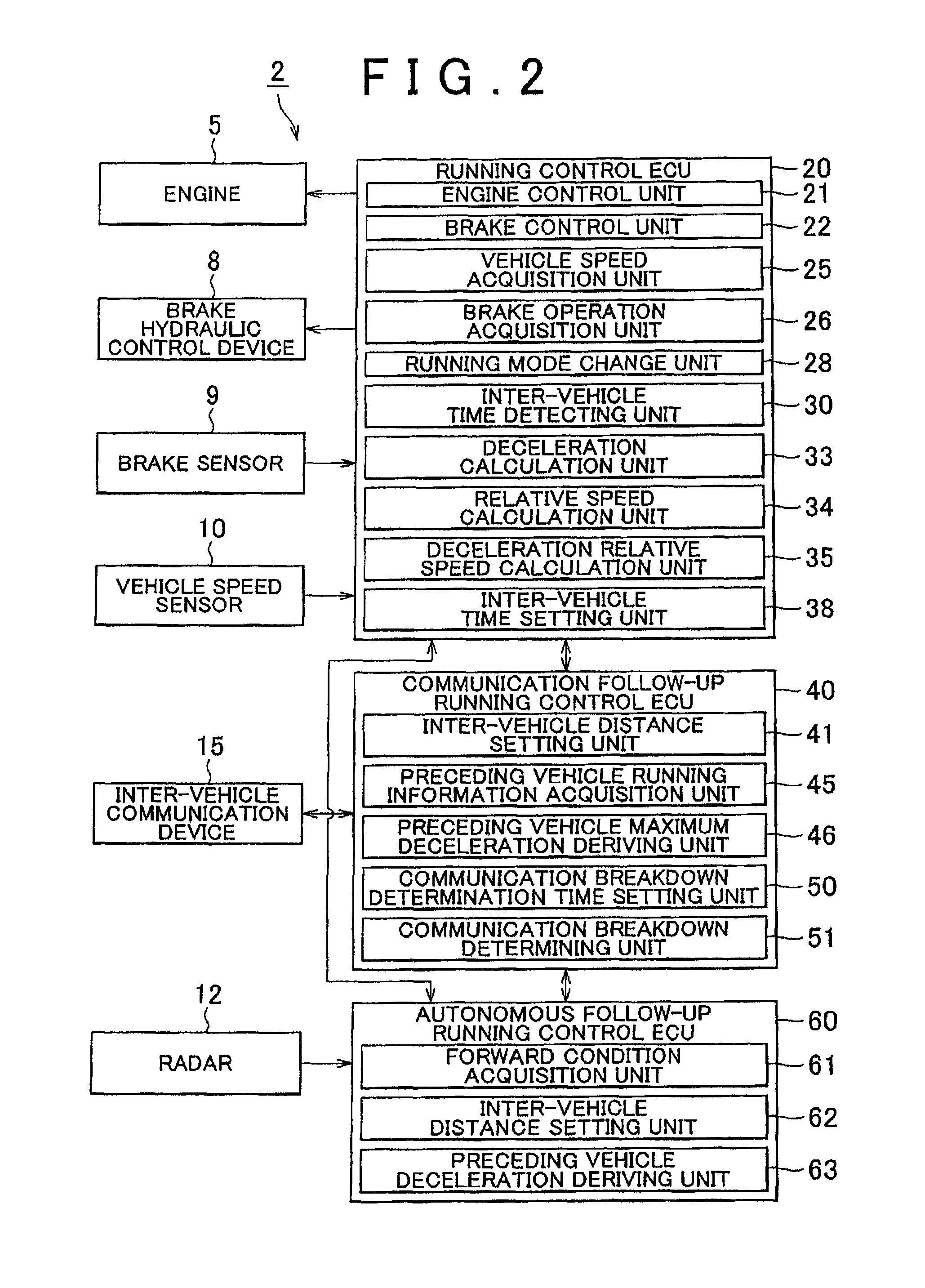 Control device and control method for vehicle