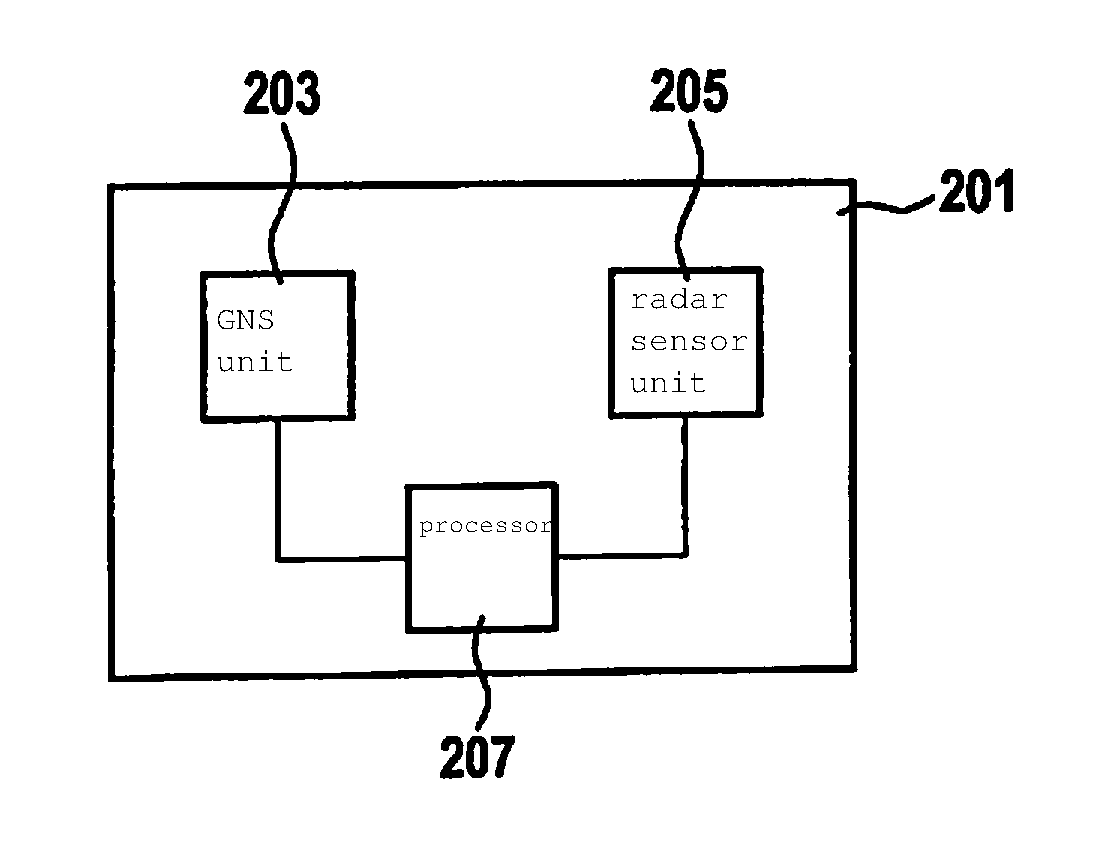 Method and device for determining the position of a vehicle