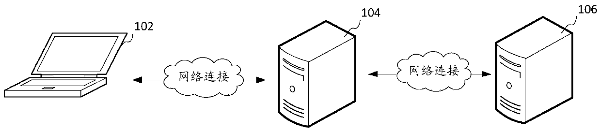 Web application intrusion detection method, system, computer equipment and storage medium