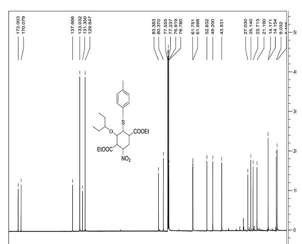 Tamiflu intermediate and synthesis method thereof