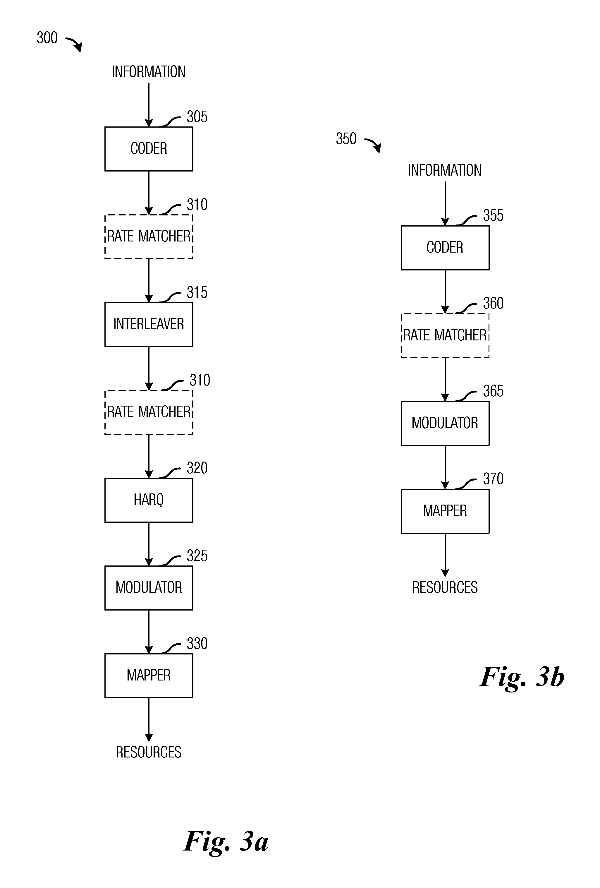 System and Method for Adapting Code Rate