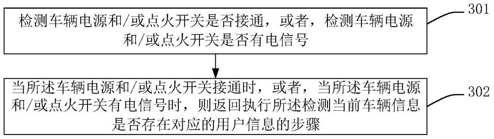 Power saving method, device, vehicle and storage medium based on vehicle locator