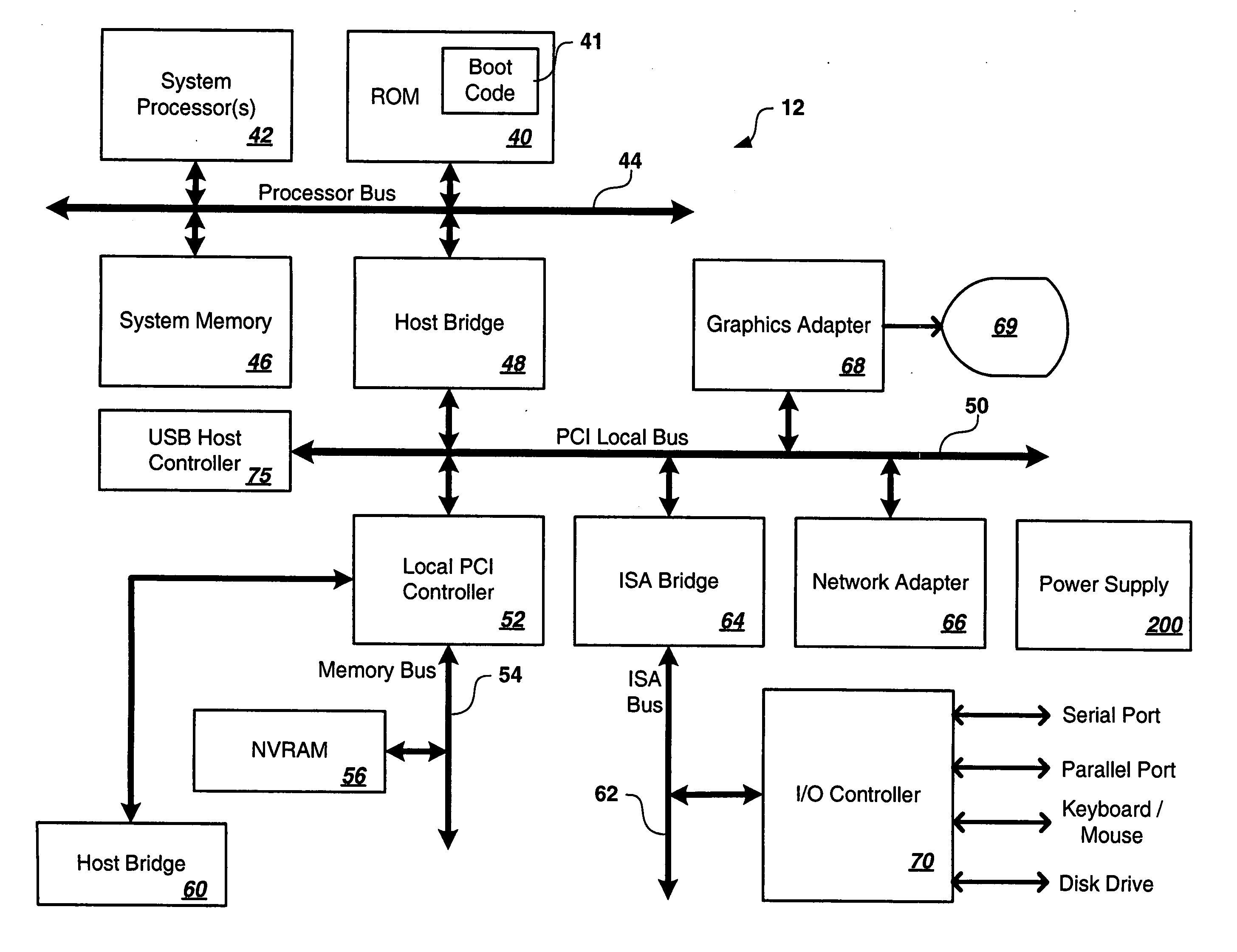 Apparatus employing predictive failure analysis based on in-circuit FET on-resistance characteristics