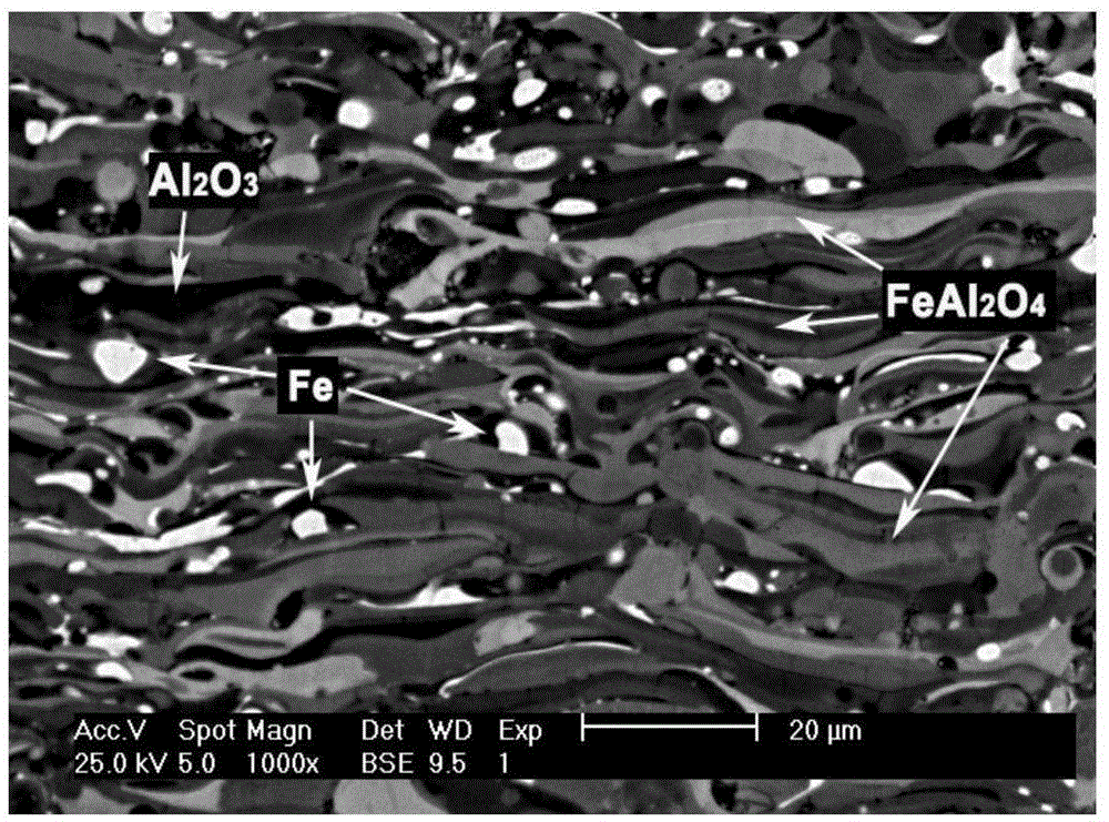 Multilayer composite ceramic coating for hot dip galvanizing and preparation method thereof