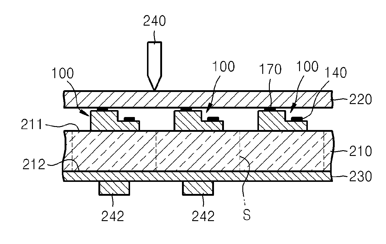 Method of cutting light-emitting device chip wafer by using laser scribing