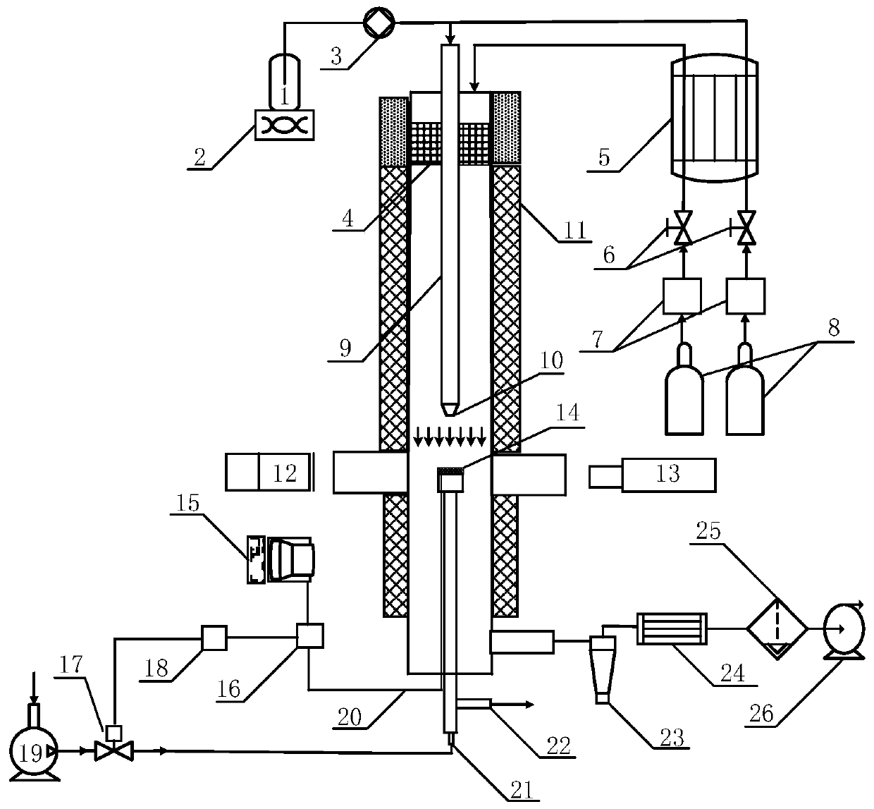 Device and method for measuring critical rebound velocity of hot fly ash particles