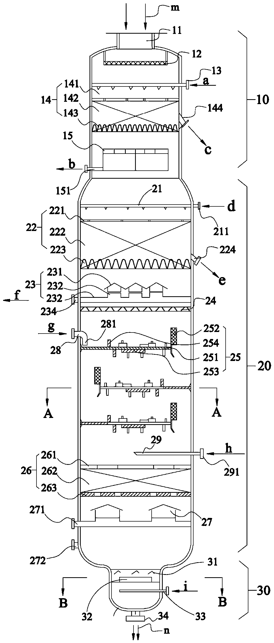 Atmospheric and vacuum distillation tower