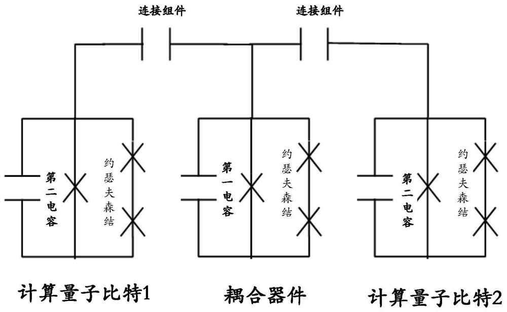 High-fidelity superconducting circuit structure and superconducting quantum chip, superconducting quantum computer