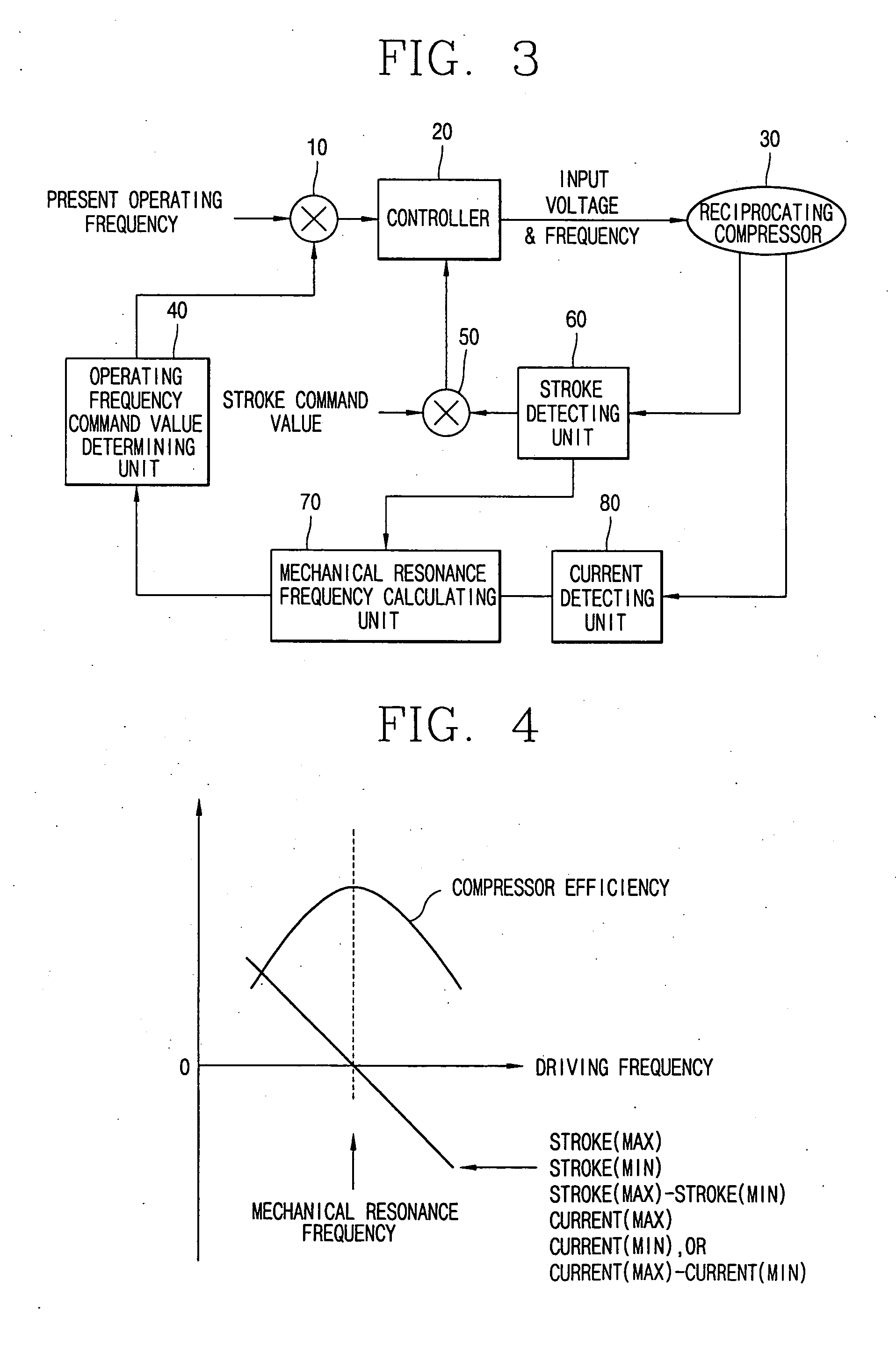 Apparatus and method for controlling operation of reciprocating compressor