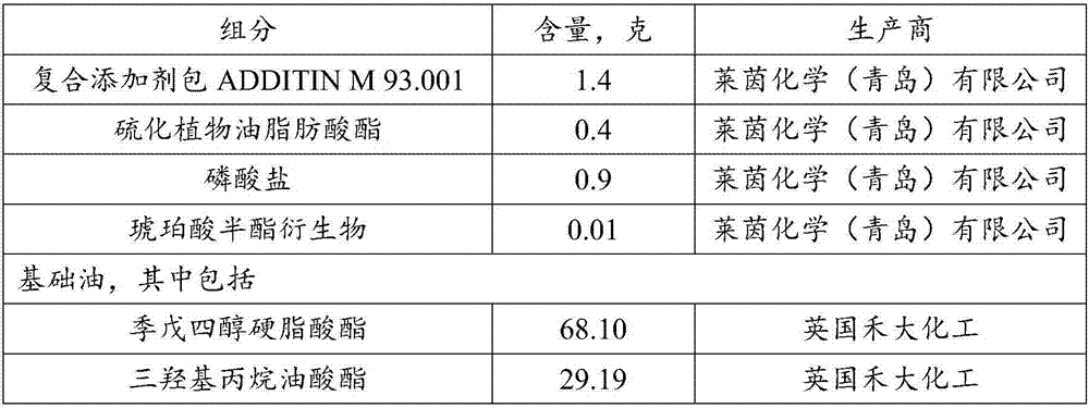 Stern shaft oil composition and application thereof