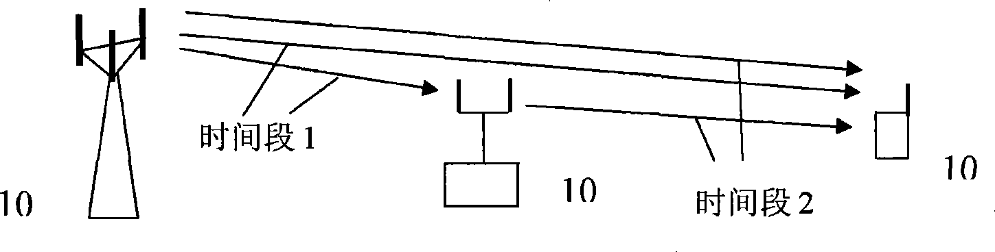 Switching method between semi-duplex and multicast collaboration relay scheme and corresponding based station