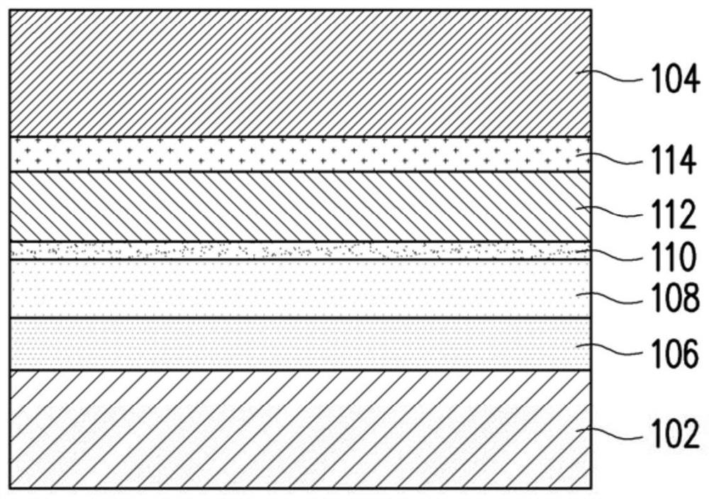 Resistive random access memory