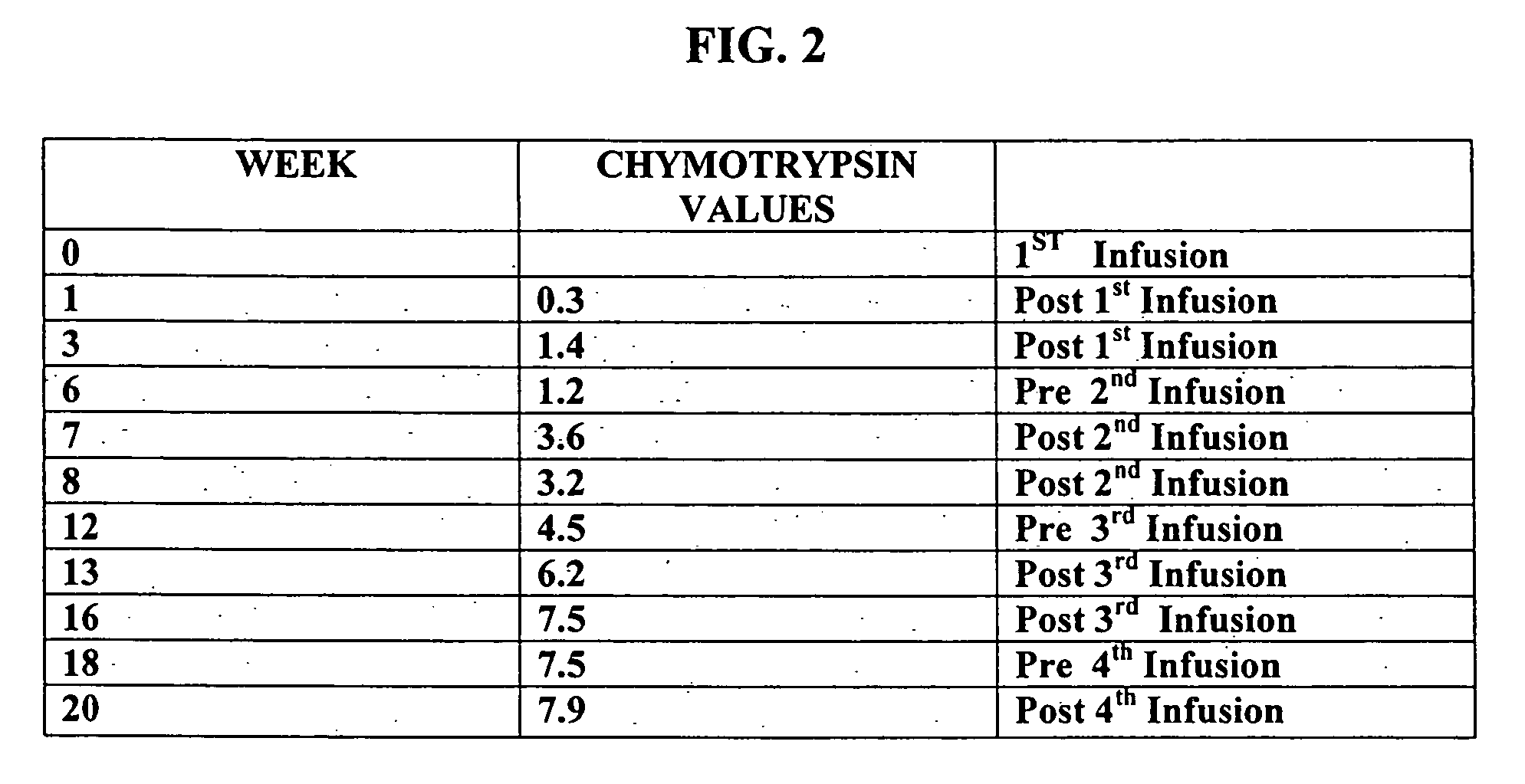 Methods for diagnosing and treating dysautonomia and other dysautonomic conditions
