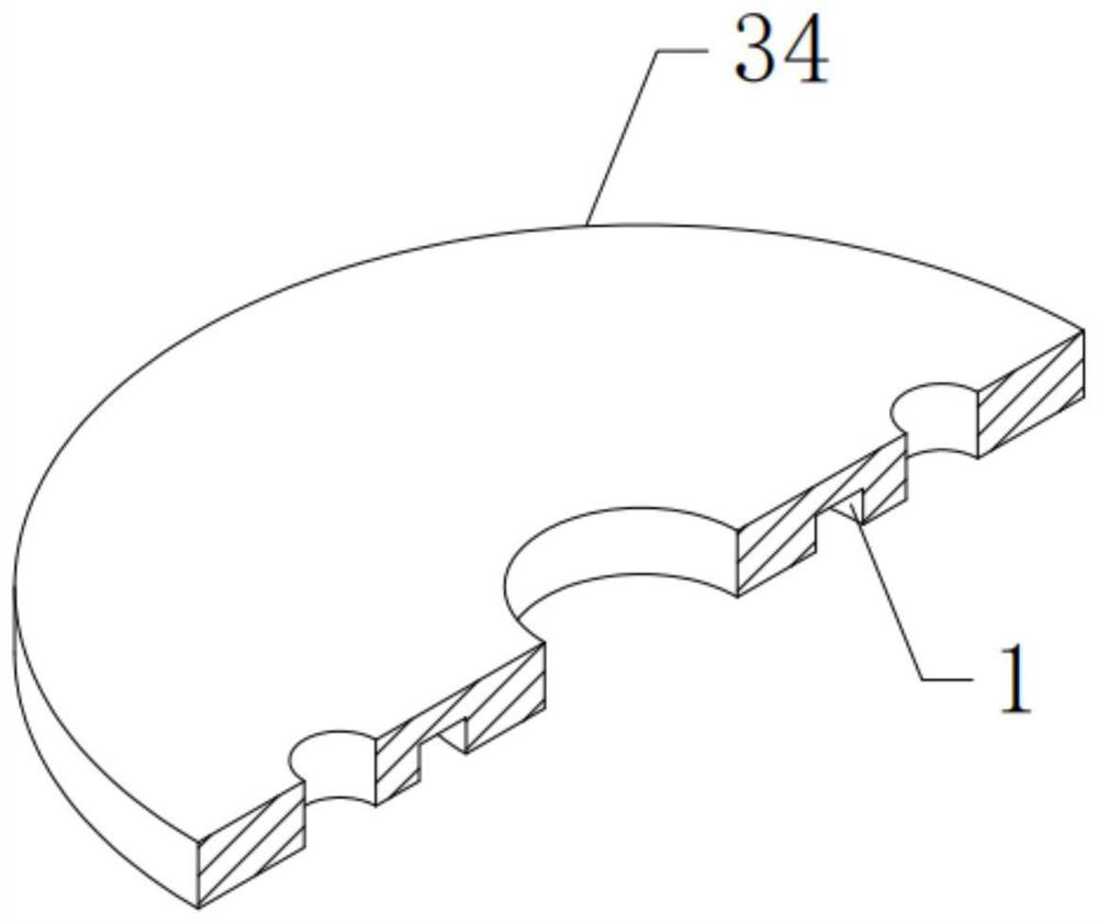 Ureteral skin stoma auxiliary tool