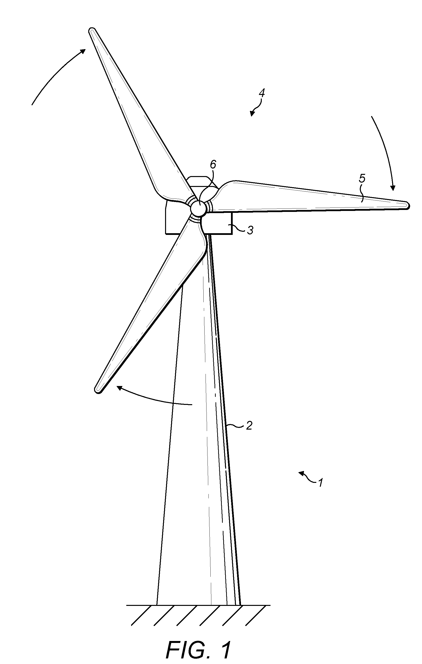 Rotor blade control for high winds