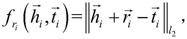 Satellite frequency orbit resource information vector representation method based on cross-entity attribute association