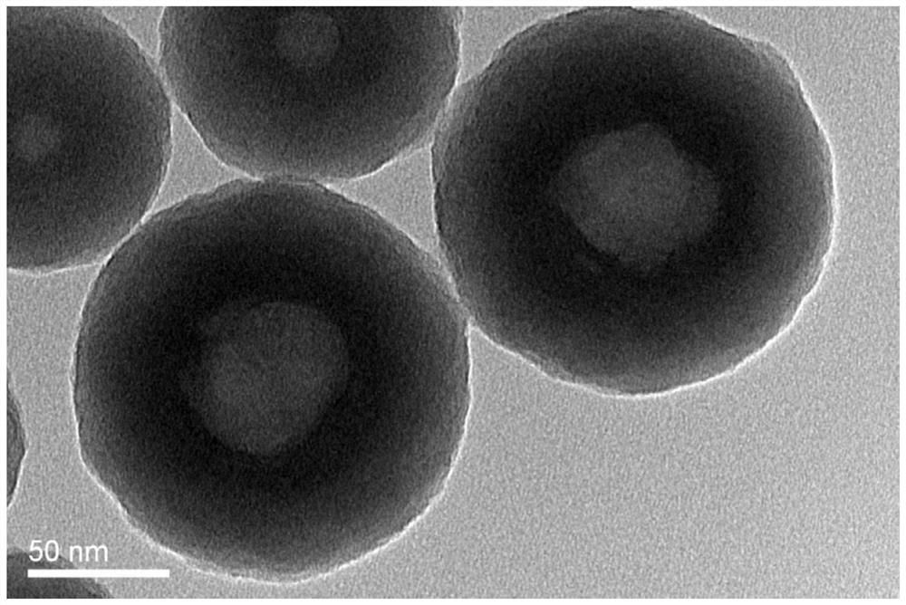 A kind of preparation method of the highly dispersible pigment that is used for PVC film structure material