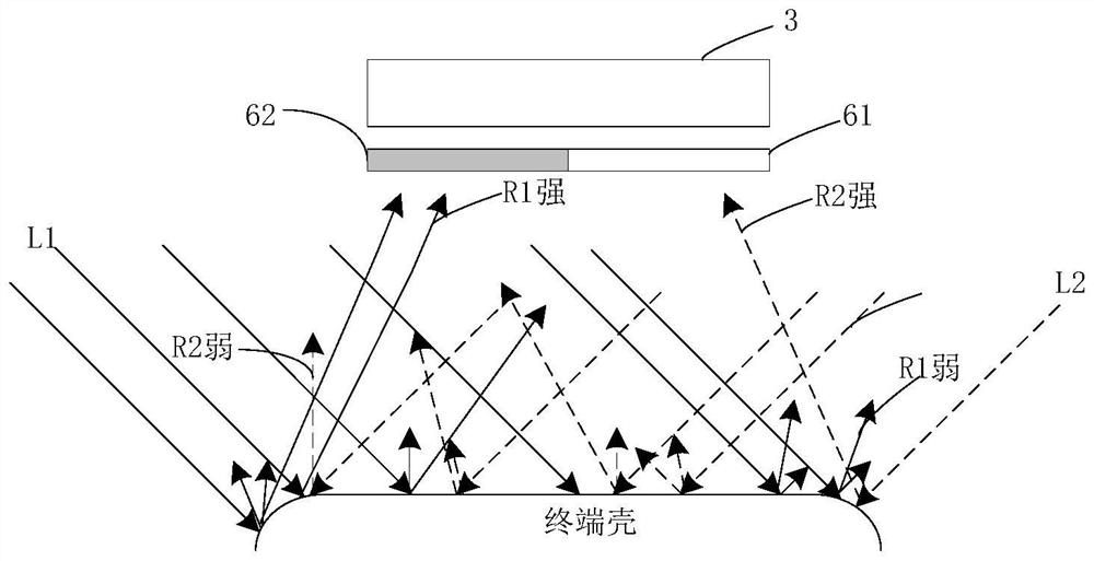 A primary imaging system and method for laser removal of terminal shell PVD coating