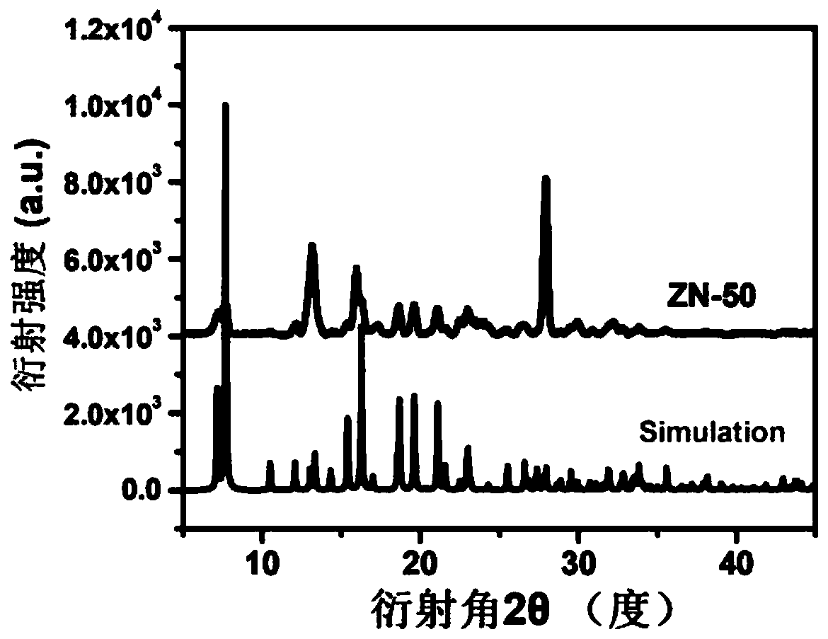 Metal-free carbon-based electrocatalyst, preparation method and applications thereof