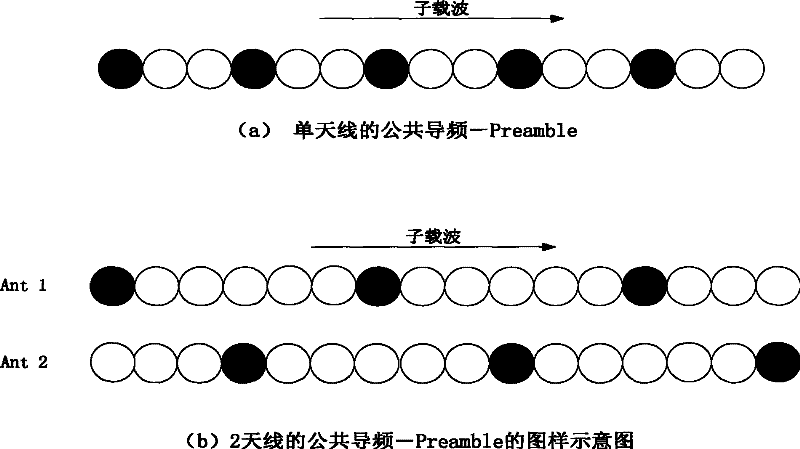 System pilot design method compatible with wimax and channel estimation method based on the pilot