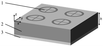 Molybdenum disulfide-based broadband adjustable terahertz wave absorber and method thereof