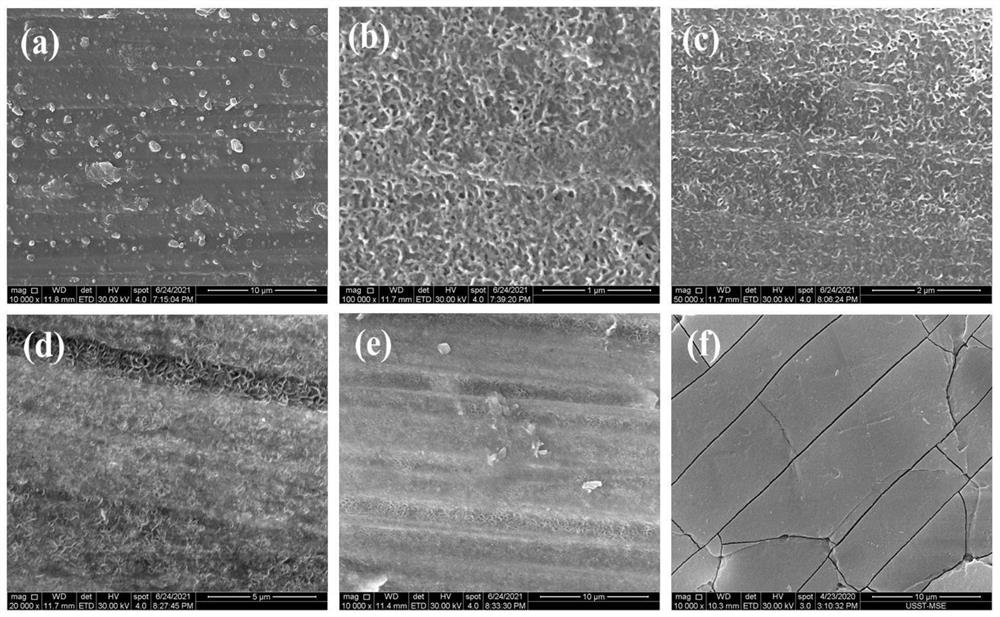 Antimonate chemical conversion treatment solution for improving corrosion resistance of magnesium alloy