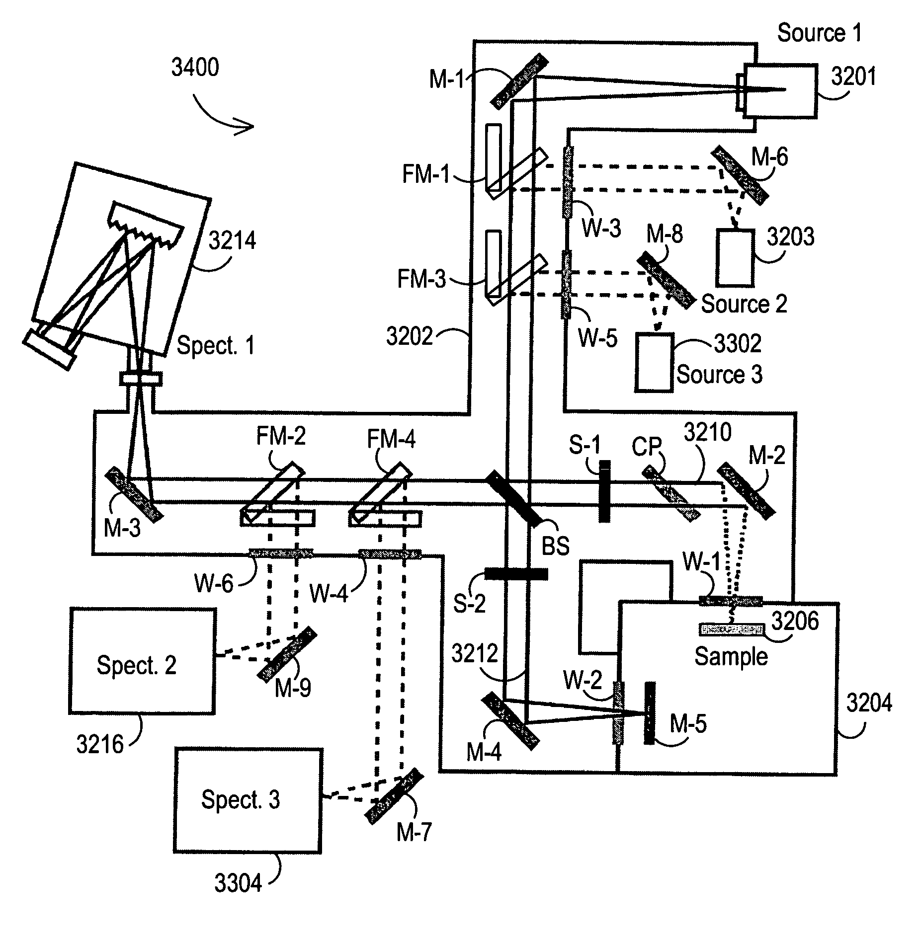 Method and apparatus for accurate calibration of a reflectometer by using a relative reflectance measurement
