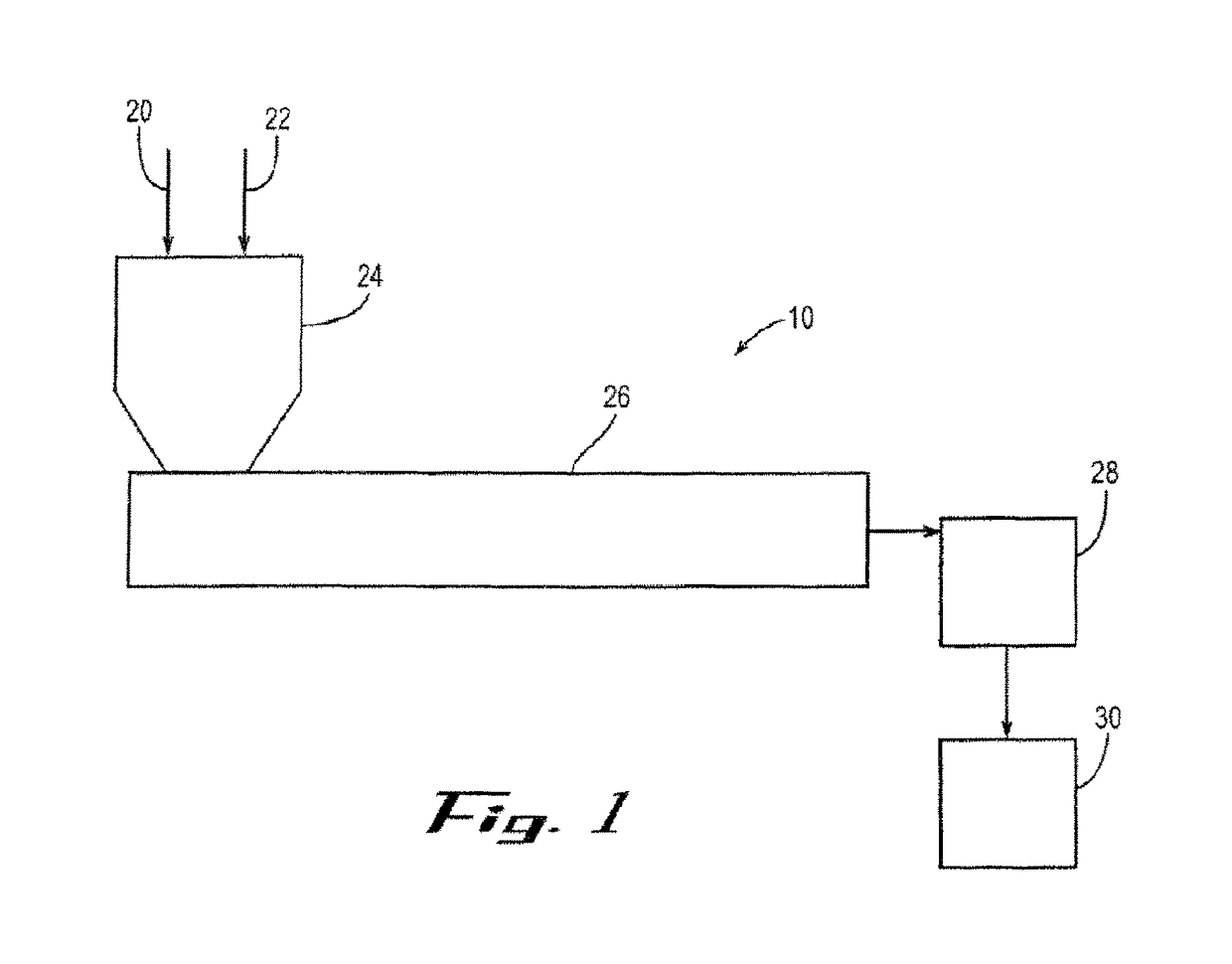 Gas barrier enhancing additives and methods
