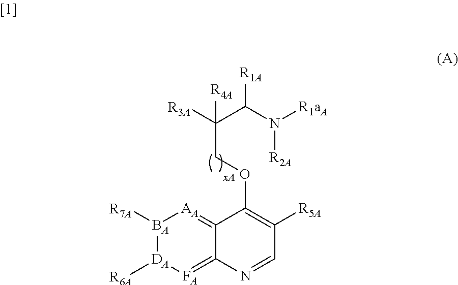 Compound having agonistic activity on somatostatin receptor, and use thereof for medical purposes