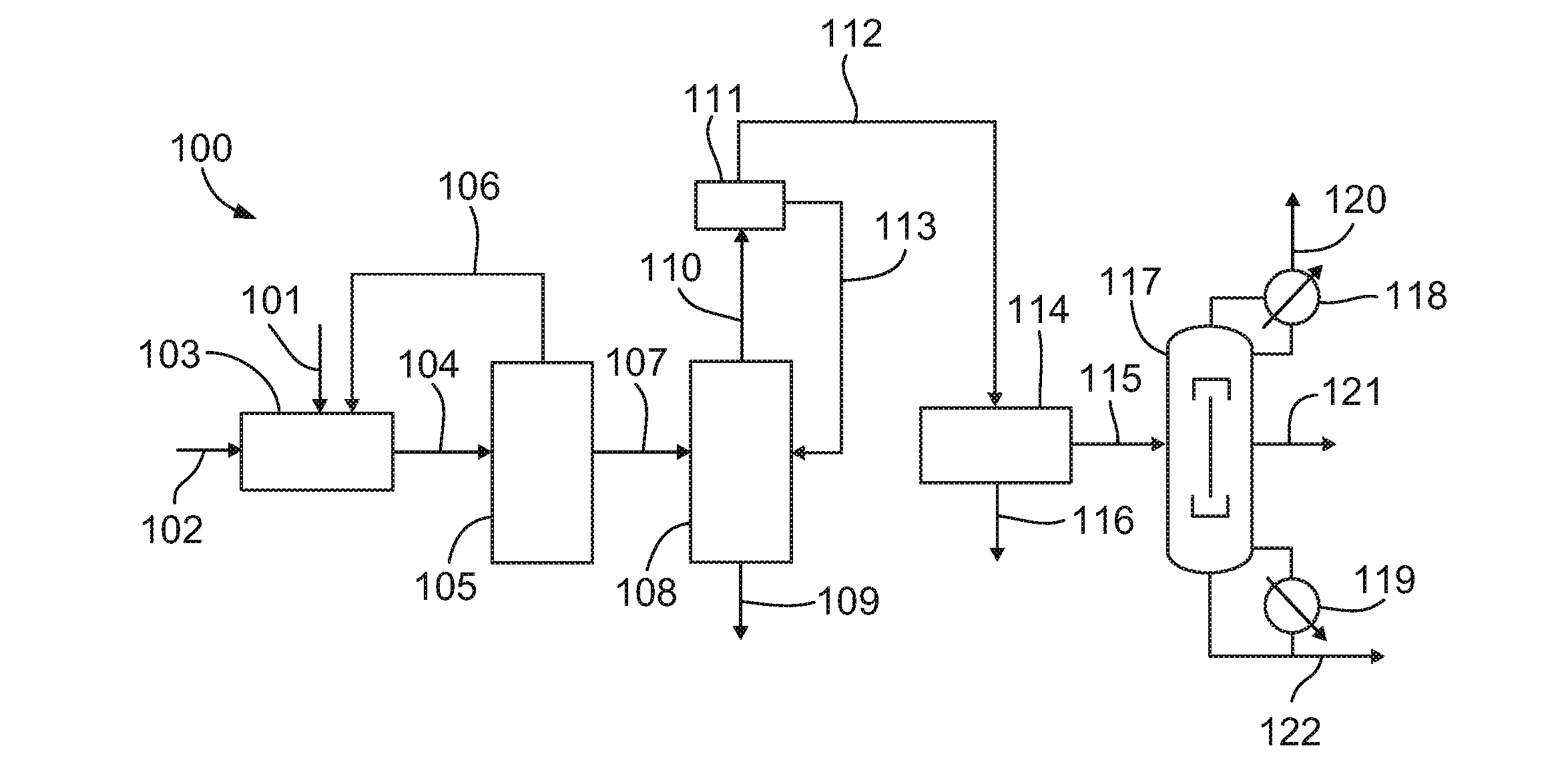 Process For Downstream Recovery Of Nitroalkane Using Dividing Wall Column