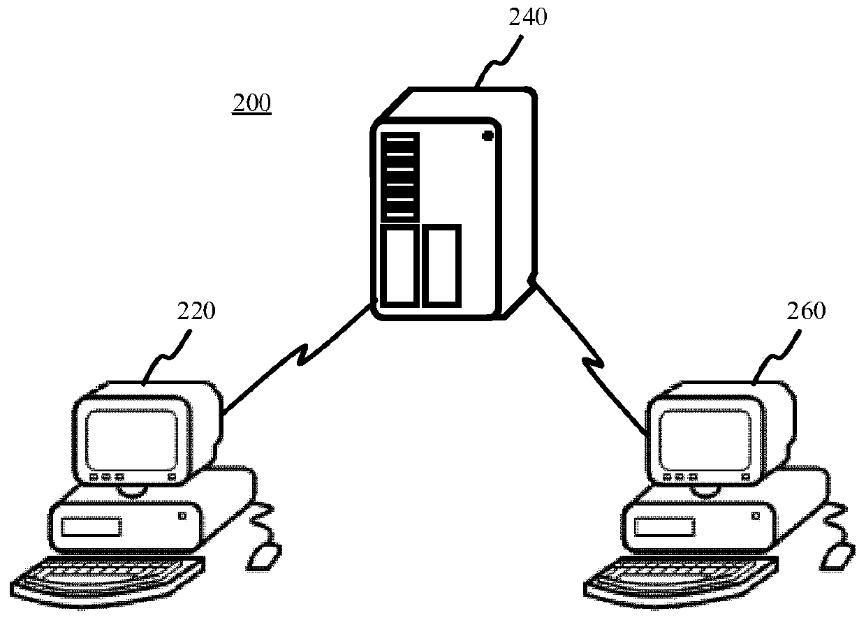 Interface display method, device and storage medium when shooting in virtual environment