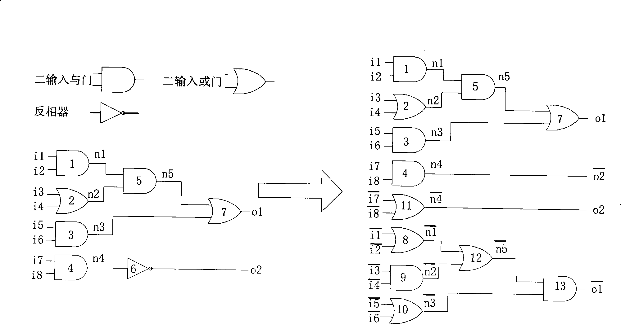 Design method of asynchronous block cipher algorithm coprocessor